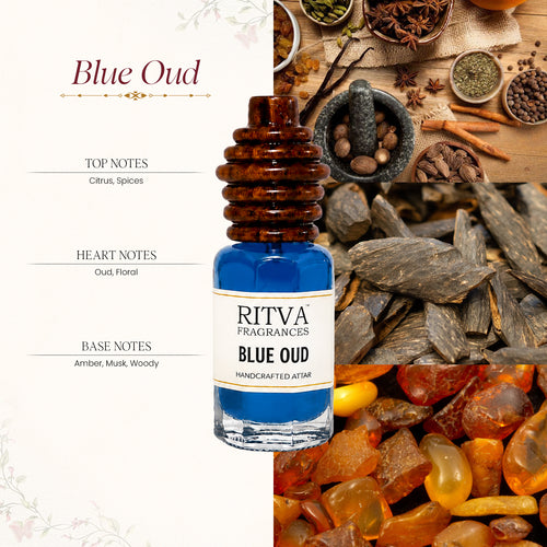 Blue Oud Premium | Non-Alcoholic Attar