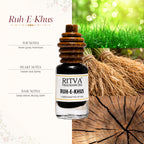 Ruh-E-Khus (Vetiver Absolute Oil) | Authentic Indian Attar